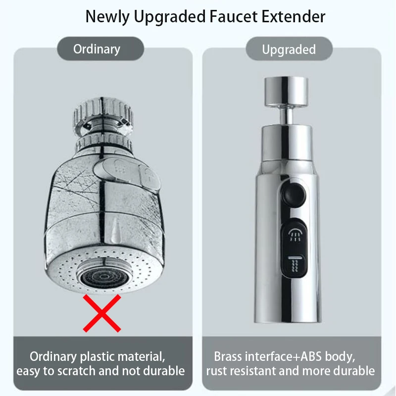 New Faucet Extender 360° Universal Rotation Extension Splash Proof Aerator 3 Modes Kitchen Sink Accessory With Universal Adapter