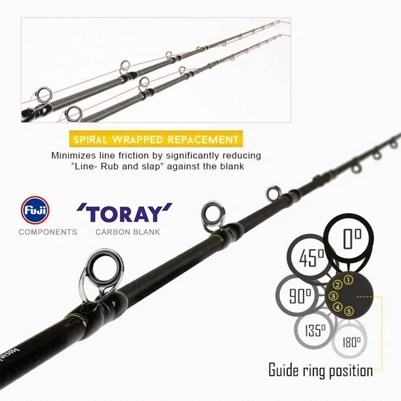 OCEANUS 1.98m One Piece 120g-350g Bait Casting Rod Toray Power Carbon Blank Slow Jigging Jig Fishing Rod with FUJI Guide