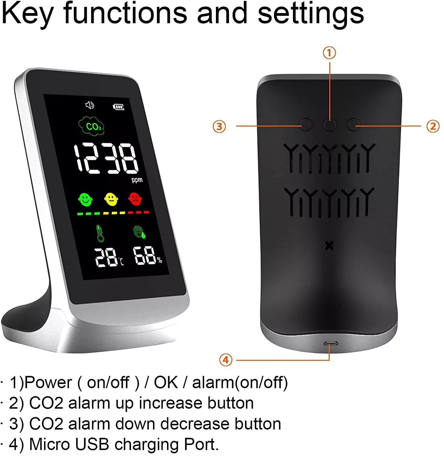 Digital CO2 Gas Detector Meter Carbon Dioxide Gas Analyzers for Air Quality Monitoring CE Certified Restaurants Japan Spain