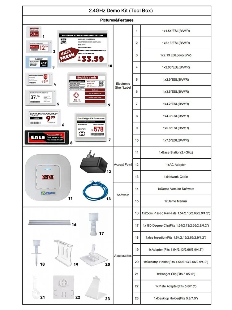 ป้ายราคาอิเล็กทรอนิกส์ 2.4Ghz Esl Demo kit ระบบป้ายชั้นวางอิเล็กทรอนิกส์