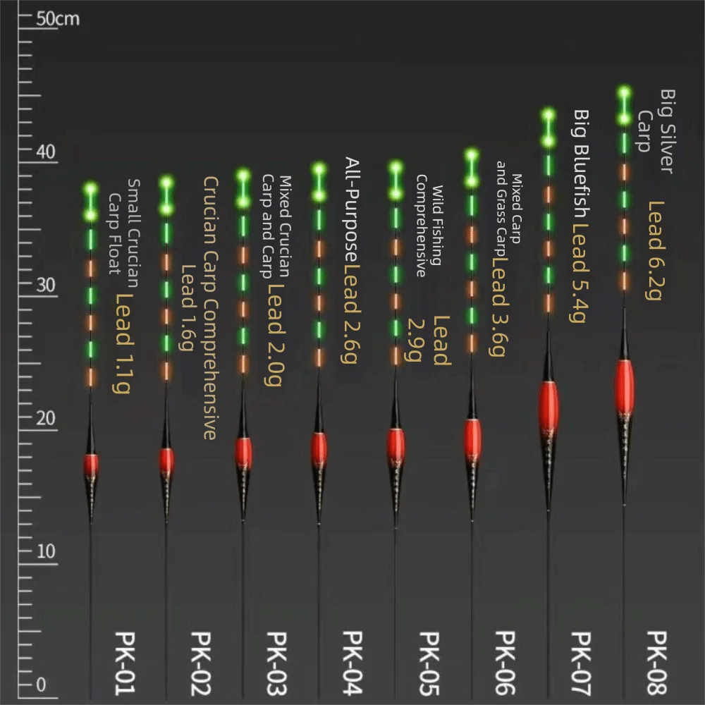 Elektronischer Indikator-Angelposen mit langem Schwanz, rutschfester Drift-Röhren-Schwimmer für Felsenangeln, Bissanzeiger, 2-Licht-Leuchtposen für Nachtangeln – Detail 1