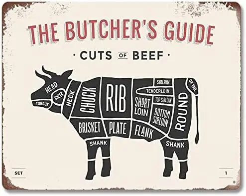 AILE Забавный жестяной знак, руководство мясника серии резки говядины фермерский металлический жестяной знак для декора стен ресторана 8x1