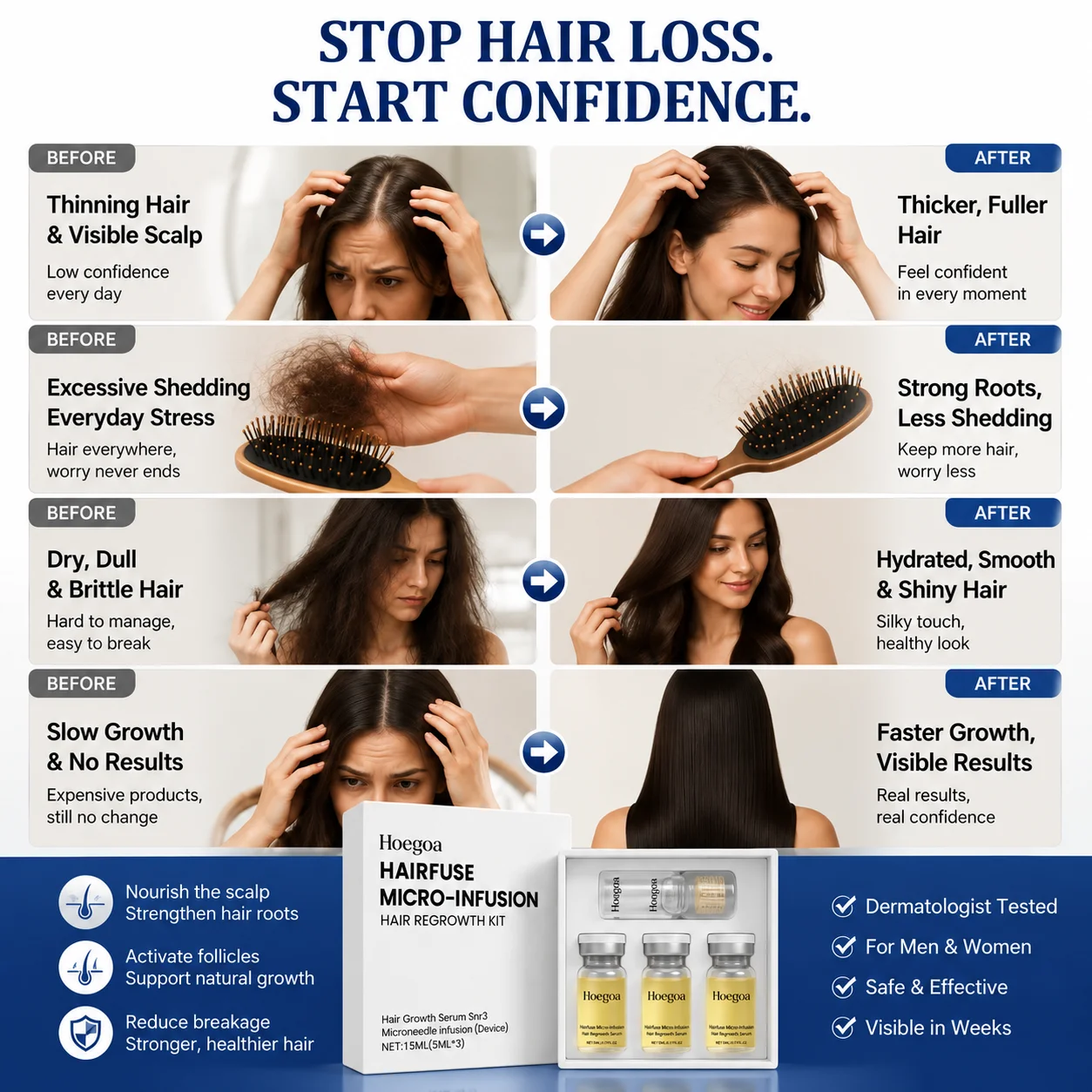 Peine de masaje portátil para - Hair Care Daily Routine reseña y precio