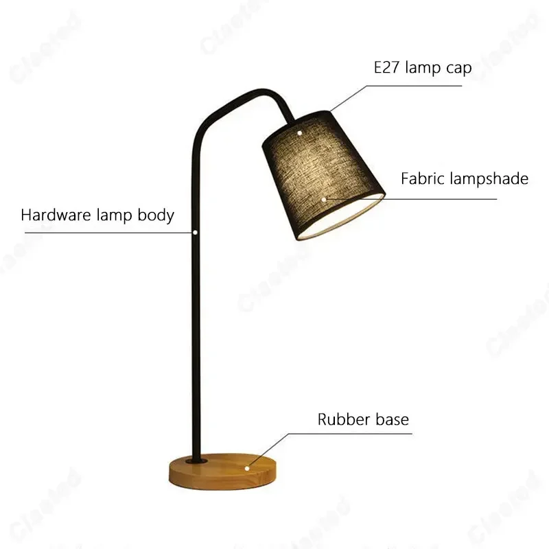 โคมไฟตั้งโต๊ะไม้ Nordic Art เหล็ก LED 5W แฟชั่น Eye Protection Dimming โคมไฟผ้าตารางโคมไฟห้องนั่งเล่นตกแต่งบ้าน