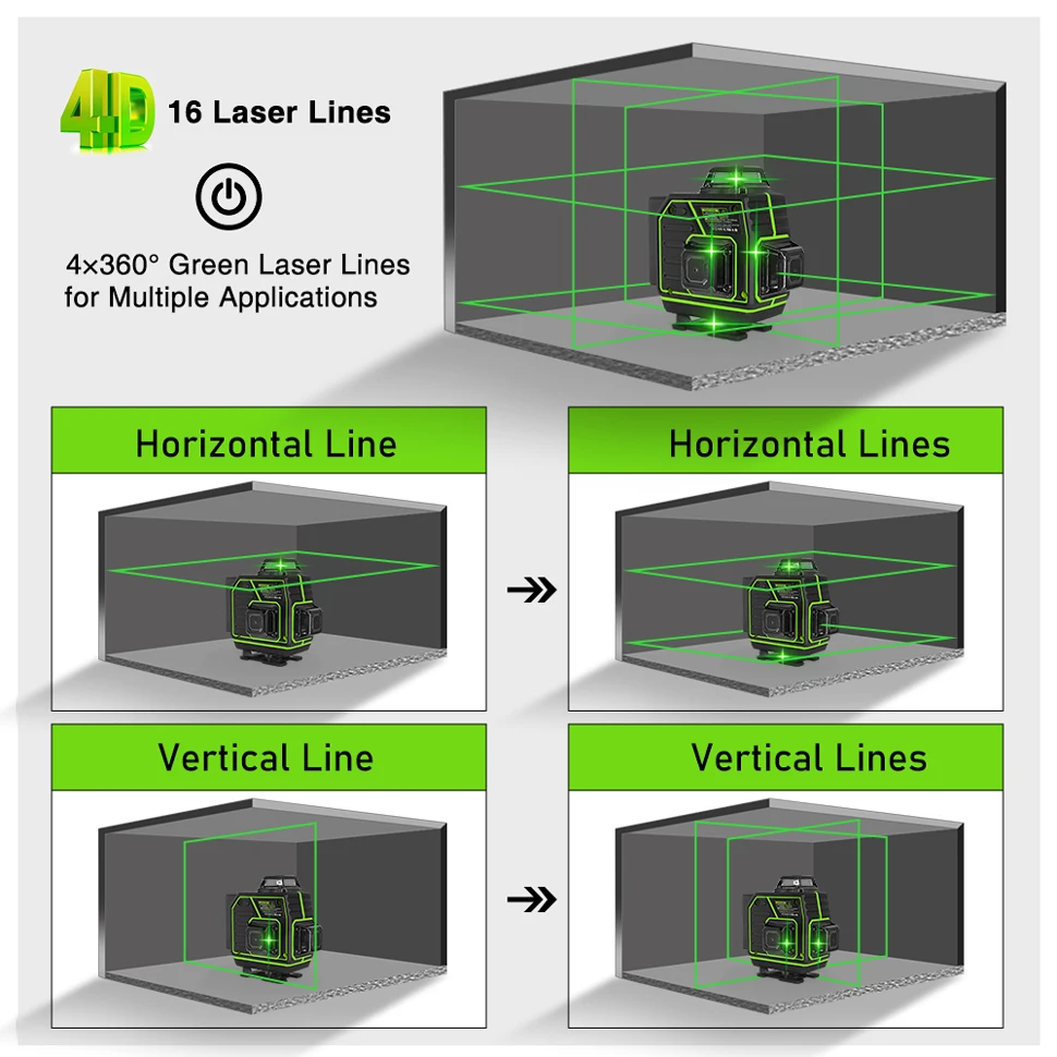 Clubiona 12/16 Lines Green Laser Level Beams Professional Laser Level Unit Tools With Remote Control Pulse Mode 4000mAh Battery