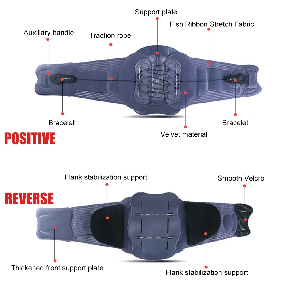 Adjustable Back Brace Lumbar Decompression Waist Sacral Orthosis Support for Sciatica Herniated Discs, With Dual-Pulley System