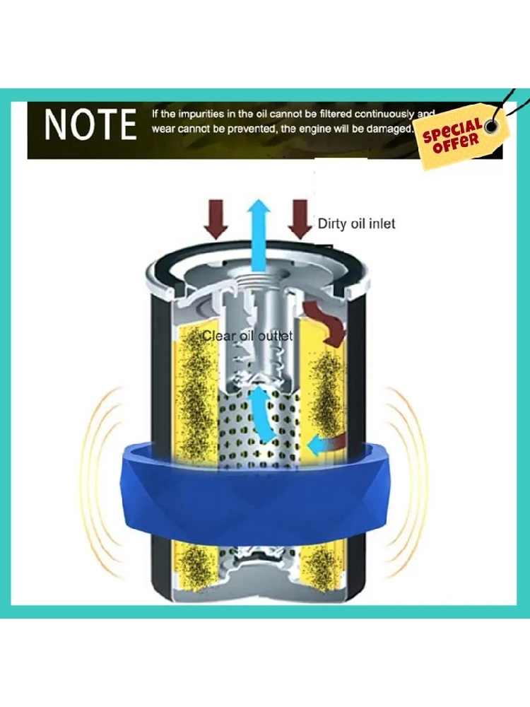 AliExpress NONE -ABHW Auto Engine Oil Magnetic Purification Filter, Strong Magnet For Iron Impurity Removal