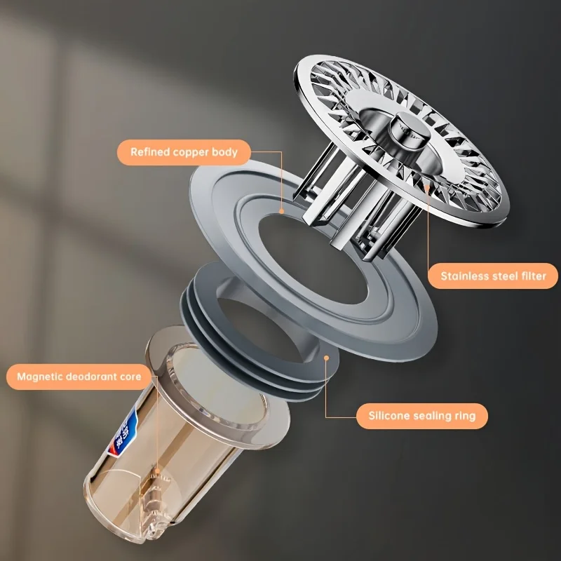 2-piece set of home bathroom floor drains with sunflower design, silver anti-odor universal core for bathroom drainage, filter net for sewer to prevent odor return, sealing cover