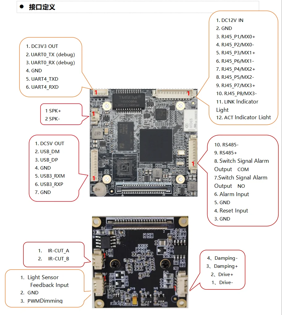 New 5MP AI Real-time Facial Recognition Camera Module IMX675 Blacklist Matching H.265 4G/WiFi for Railway Station Security