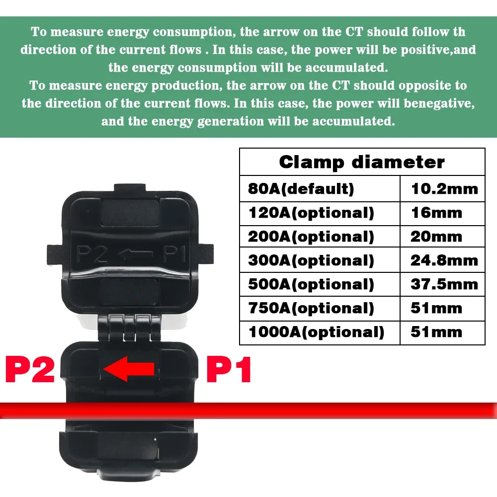 Imagem -03 - Tuya Smart Life Power Clamp Transformador de Corrente Monitor de Aplicativo e Registro de Consumo de Energia Energia Wifi Medidor Kwh Phase 80a 300a