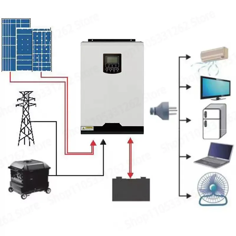 Off-grid inverter 3.5KW24V220V built-in 100A solar MPPT controller supports no battery