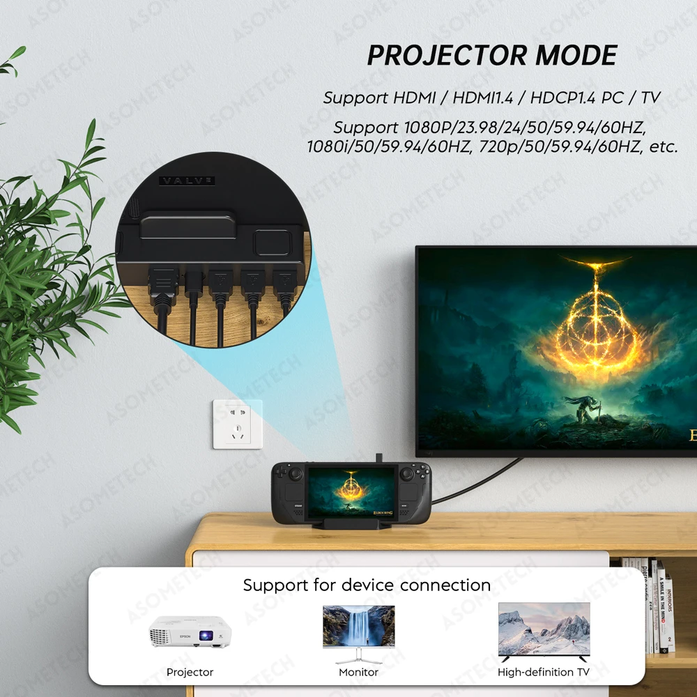 محطة إرساء سطح السفينة البخار التلفزيون قاعدة حامل 6 في 1 محور حامل قفص الاتهام 4K 60HZ HDMI-متوافق USB-C للبخار سطح السفينة حوض وحدة التحكم