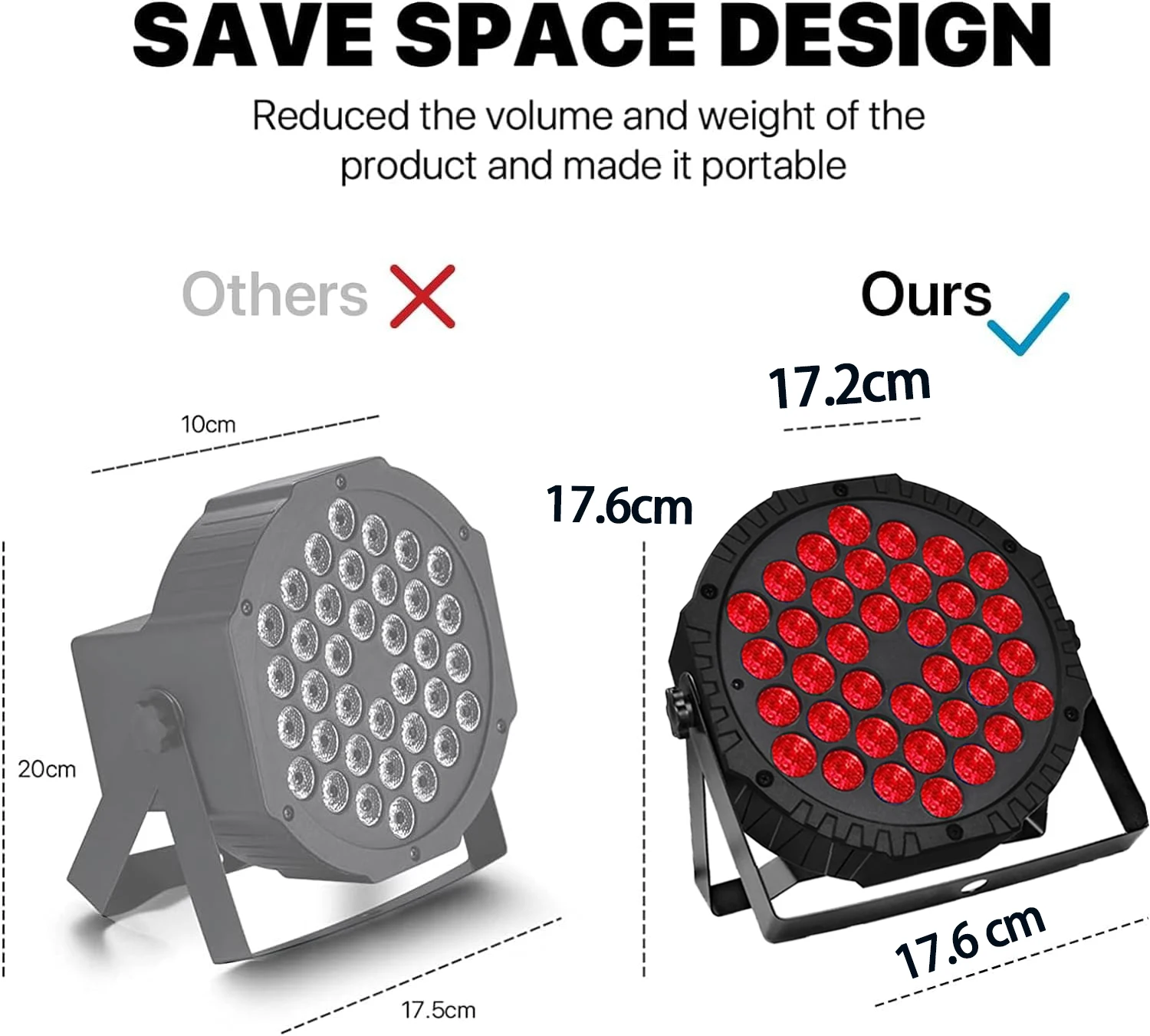 4 Uds 36 LED etapa a todo Color plano Par efecto de iluminación RGB 3 en 1 DMX 512 DJ Fiesta Disco vacaciones Navidad Club boda espectáculo luces