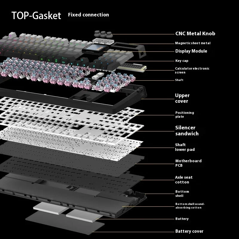 Imagem -03 - Skyloong-teclado Mecânico Personalizado Gk104pro Mode Gasket Hot Plug Dual Screen Knob Voice Calculator Jogo Teclado Office