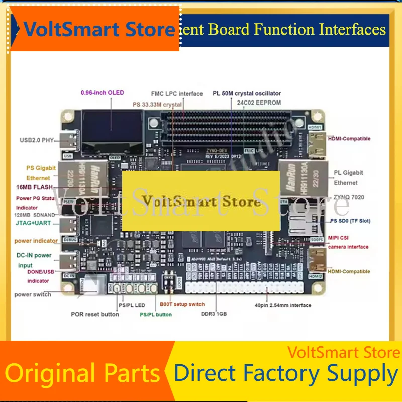 VoltSZYNQ7000 XC7Z020 FPGA Development Board Zedboard Compatible FMC LPC Dual Gigabit Ethernet Dual HDMI SD Gyroscope For Embedd