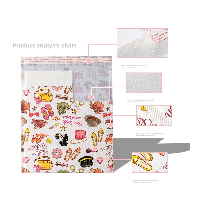 Рисунок 5 - упаковка для одежды