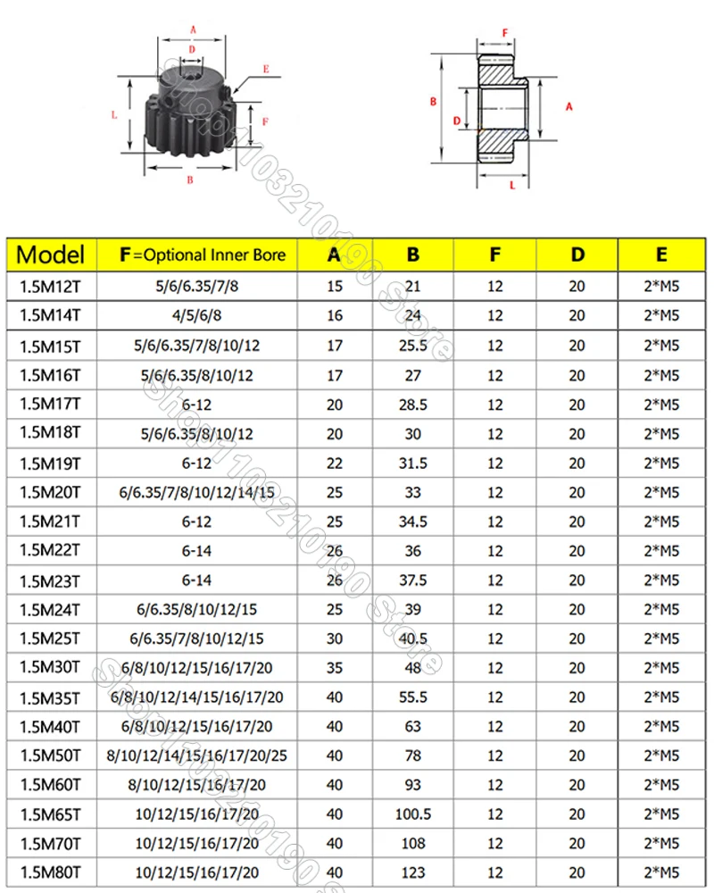 ترس حفزي مع فتحة مفاتيح ، m ، way Pinion pearion Gears ، 17-80 أسنان ، ترس محرك أسطواني ، أجزاء نقل ، تجويف 10-30 * ، 1 *