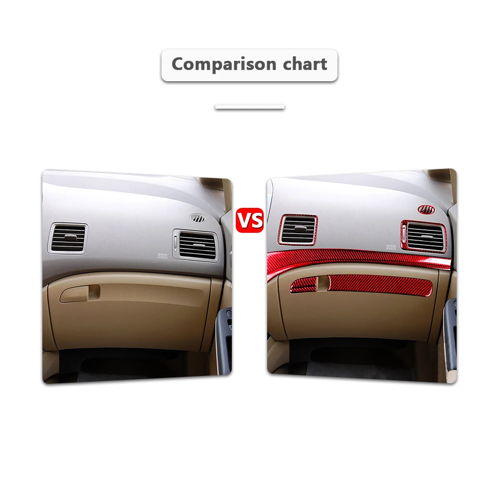 

Car Interior Stickers For Honda Civic 2006 2007 2008 2009 2010 2011 Car interior Decorative accessories