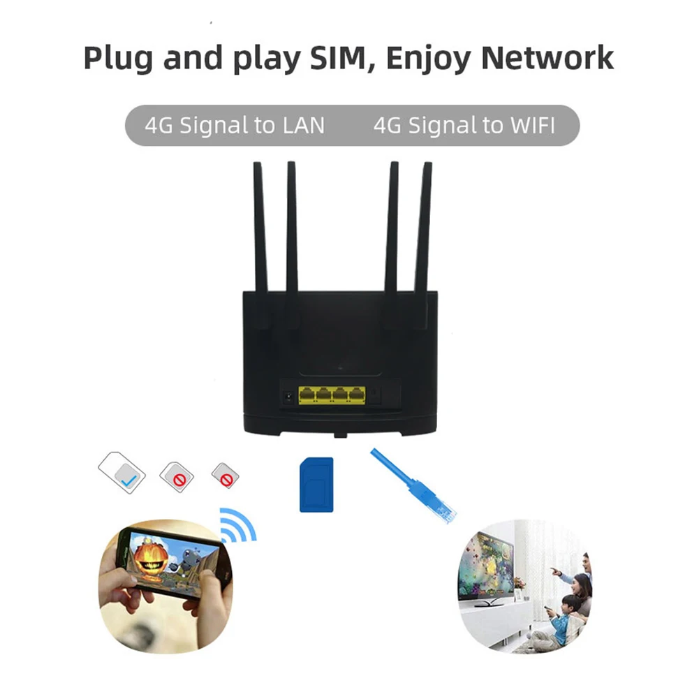 4G CPE WIFI6 Router 4*LAN 1*WAN Port WIFI Router with SIM Card 5dBi High Gain Antenna Wireless Router 2.4G+5.8G Gigabit Ethernet