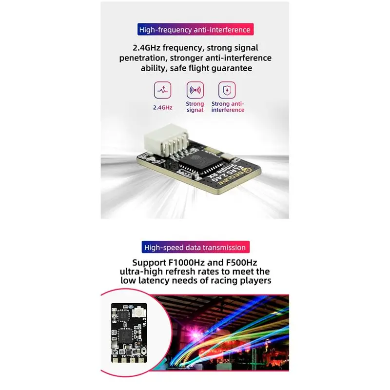 ABJL for SEQURE ELRS 2.4GHz Single RX Antenna Receiver for Racing Drone Fixed Wing High Refresh Rate Low Latency 100mW