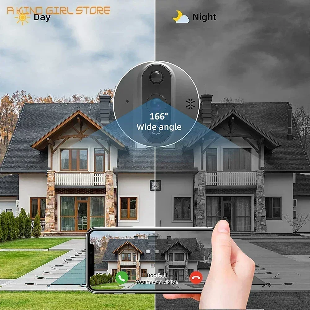 Рисунок 4 - Смарт-камера дверной глазок Tuya