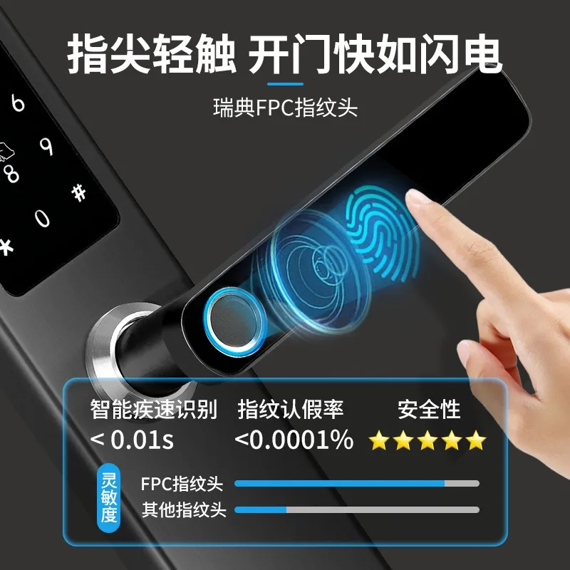 

Wooden door, fingerprint graffiti, fingerprint password, open the smart lock as soon as you hold it.