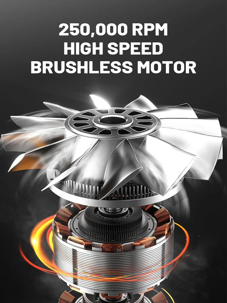 250000RPM Brushless Motor Violent turbofan 10000mAh Air Duster 6-speed Regulation Fast Charging  400G Thrust Jet Dry Car Blower