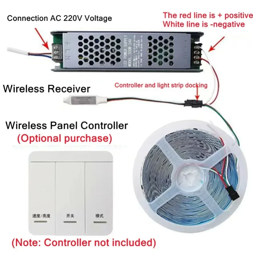 126Leds/M IP30 WS2811 Smart Running Water LED Strip SMD2835 24V DC Flowing Light Wireless Controller Flexible Lamp Ribbon 10M
