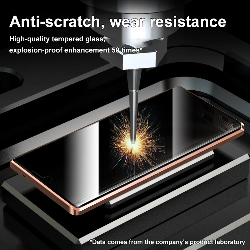360° Full Surround Metal Magnetic Front Anti-Spy Glass Case For Samsung Galaxy S25 S23 S24 S22Ultra Explosion-Proof HD Backpanel