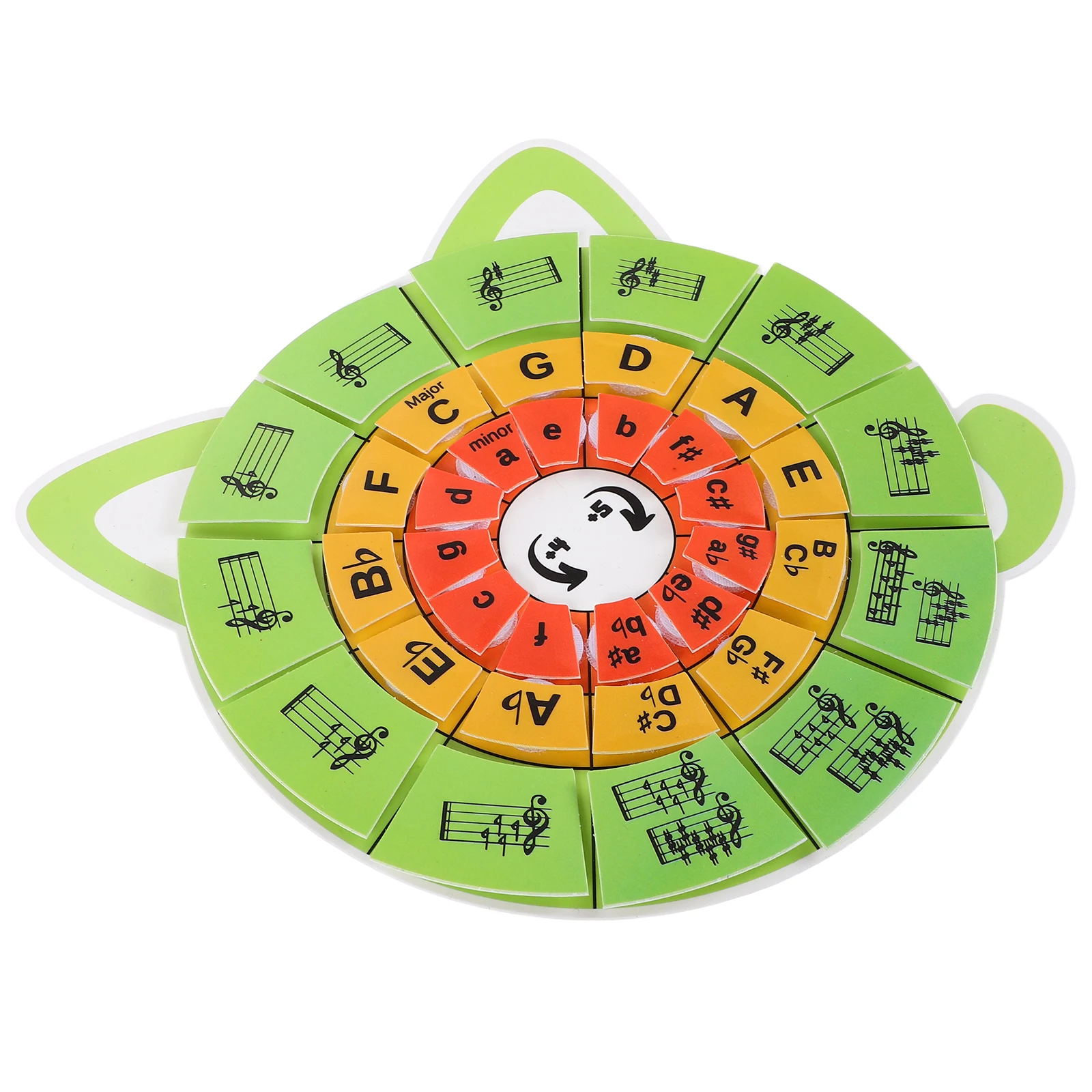 

1 Set Piano Note Flashcards Circle Of Fifths Puzzle Rhythm Training Cards Music Theory Tools For Beginners Piano Learners