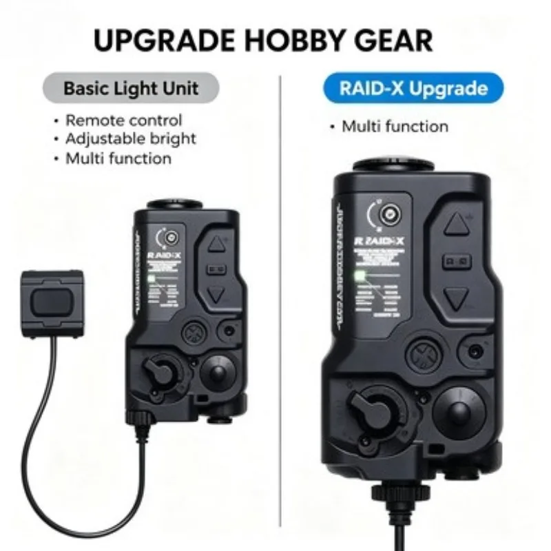 RAID-X Multi Function Light Box with Soft Adjustable Bright Fit Handheld Rifle Simulation Hobby Gear