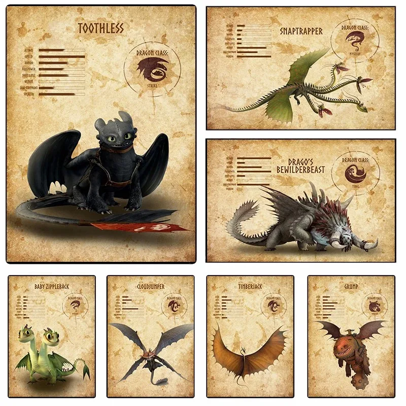 Dragon Species Cartoon Movie Cards Posters and Prints Canvas Printing Wall Art Picture for Living Room Home Decor Gifts