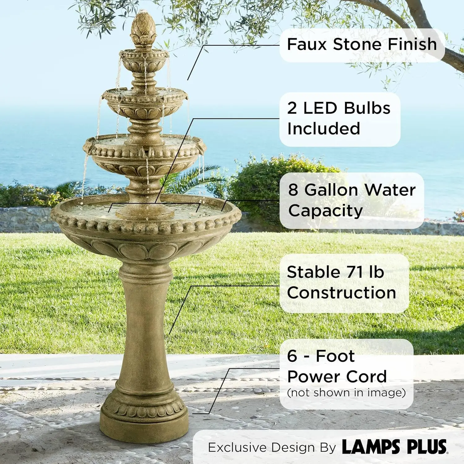 Sag Harbor Italian Outdoor Floor Water Fountain 66