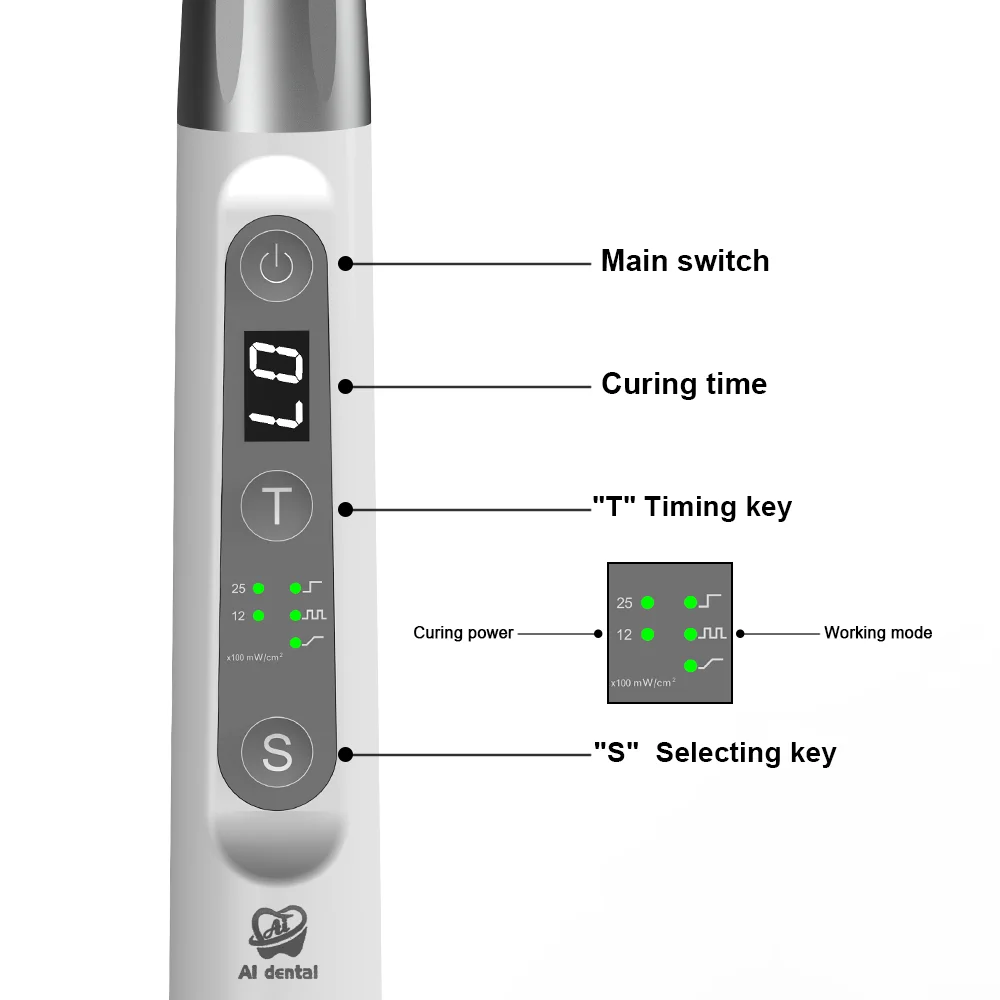 Luz Led de curado inalámbrica para herramientas dentales, lámpara de curado de 1 segundo, ángulo de 80 grados, cabeza de movimiento oscilante,