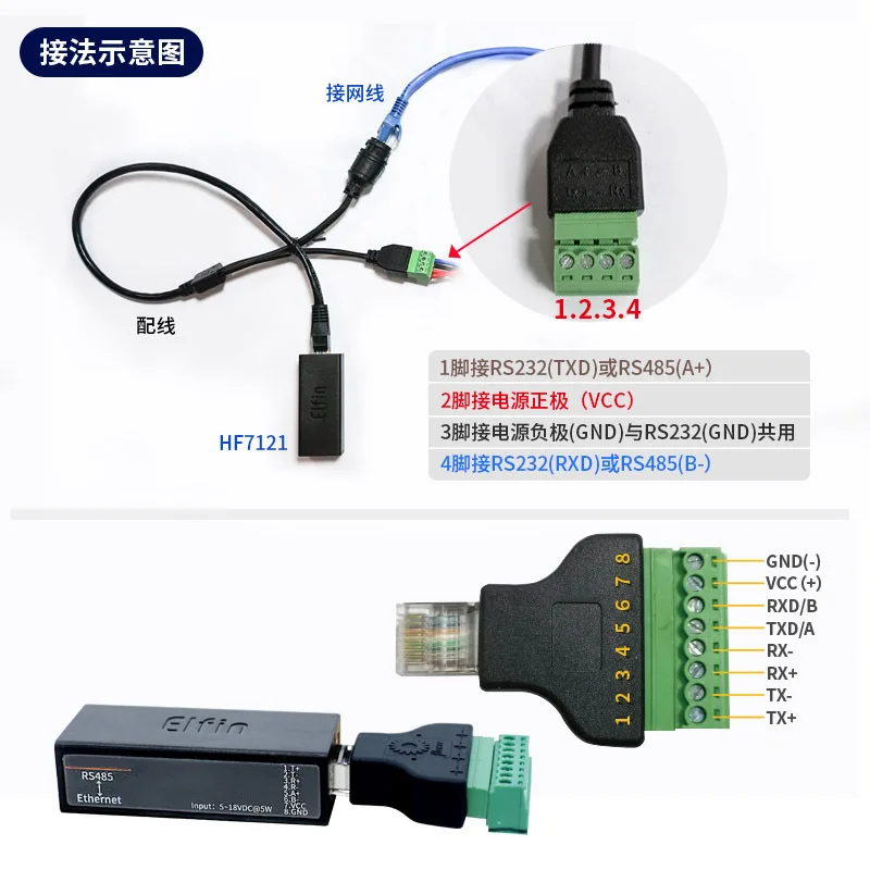 Serial Server RS485 to Ethernet Modbus DTU SMS Communication Interface Module Network EE11A