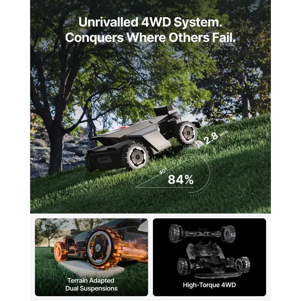 4-Wheel Drive Robotic Lawn Mower for 1 Acre, Auto-Return to Garage, 84% Slope Capability, Dual 180W Motors