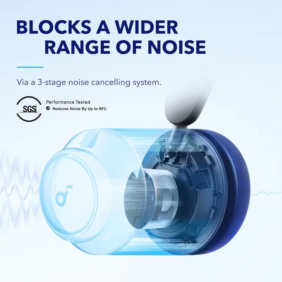 سماعات الرأس Soundcore من Anker Space Q45 مع إلغاء الضوضاء التكيفي النشط، التحكم عبر التطبيق، صوت لاسلكي عالي الدقة LDAC، بلوتوث 5.3 - 3