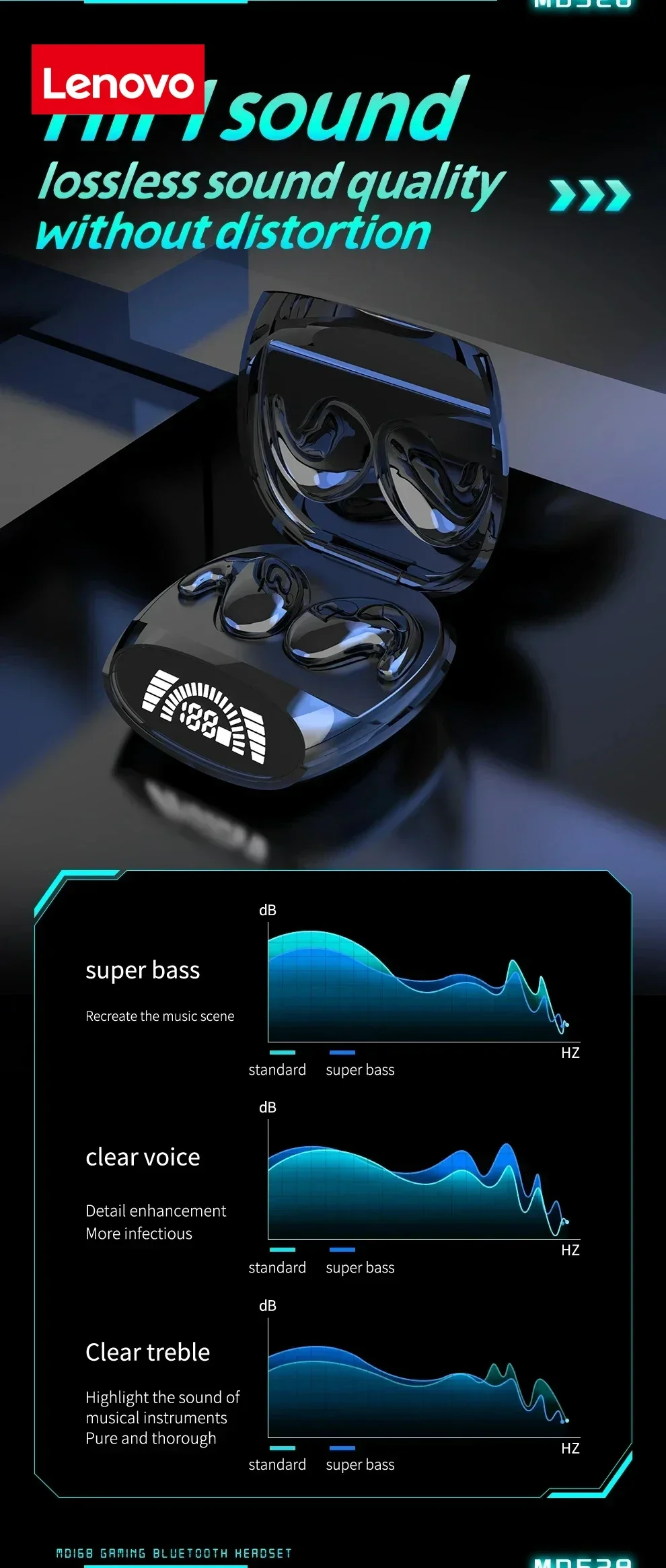 Lenovo Kabellose Sport-Bluetooth-Kopfhörer Ultradünne TWS Dual-Ear Sleep-in-Ear Mini Schmerzfreie Anruf-Geräuschunterdrückung Kopfhörer – Detail 5