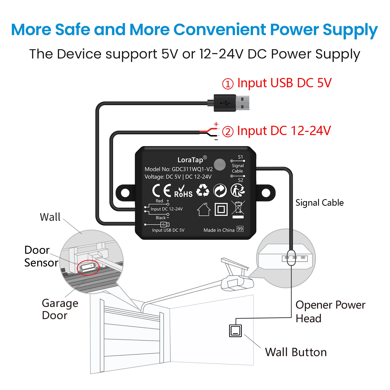 QCSMART Tuya Smart Life Garage Door Wireless Sensor Opener Controller Dry Contacts USB Charger Remote Control Google Home Alexa