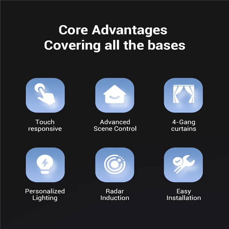 3 Set 3.5 Inch Smart Wall Switch Touch Screen 4 Groups Switch 8-Way Scene Radar Sensor Dimming Switch Tuya Zigbee A-Y47A