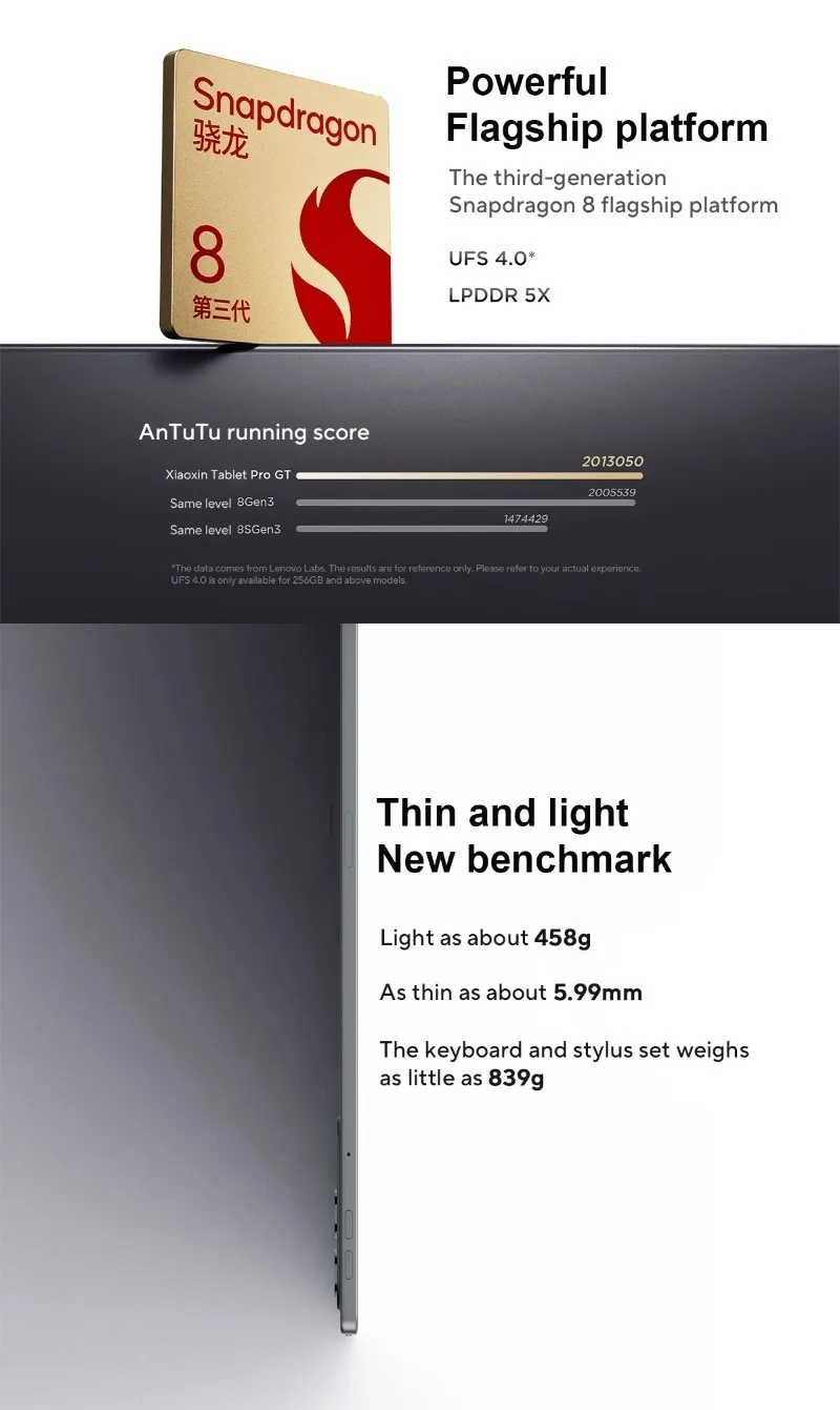 CN Lenovo Xiaoxin Pad Pro GT Snapdragon 8 Gen3 8860mAh Battery 11.1'' 3.2K LCD 144Hz Display CN Version TB710FU 3200×2000