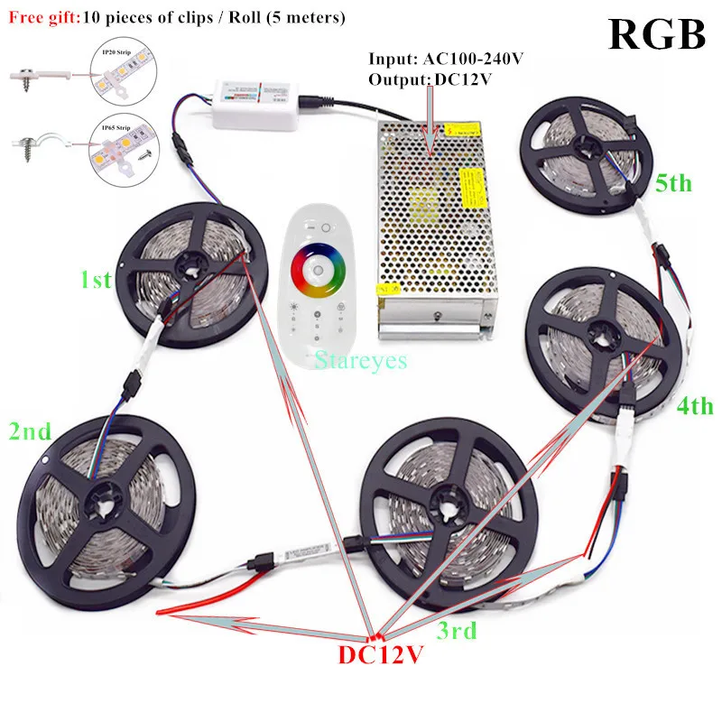 1 Set Smd 5050 Rgb Rgbw 60led/M 12V Ledstrip 5M 10M 15M 20M 25M 30M 2.4G Rf Afstandsbediening Wifi Tuya Muziekcontroller Tape Lint Kit