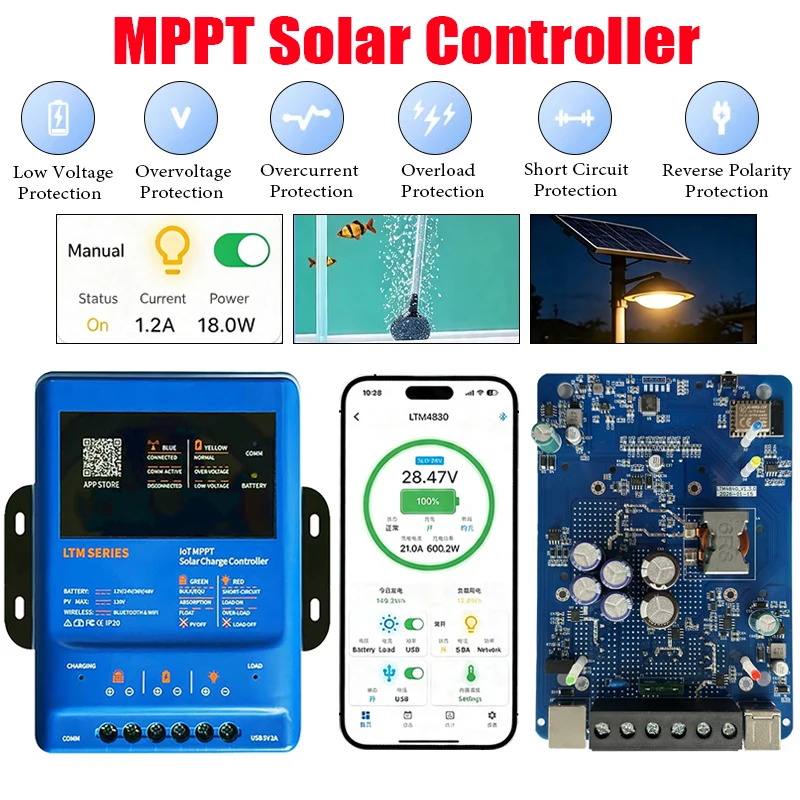 Smart MPPT Solar Charge Controller with Built-in Wi-Fi & Bluetooth 30A/40A 12V 24V 36V 48V Adaptive All Battery Compatible