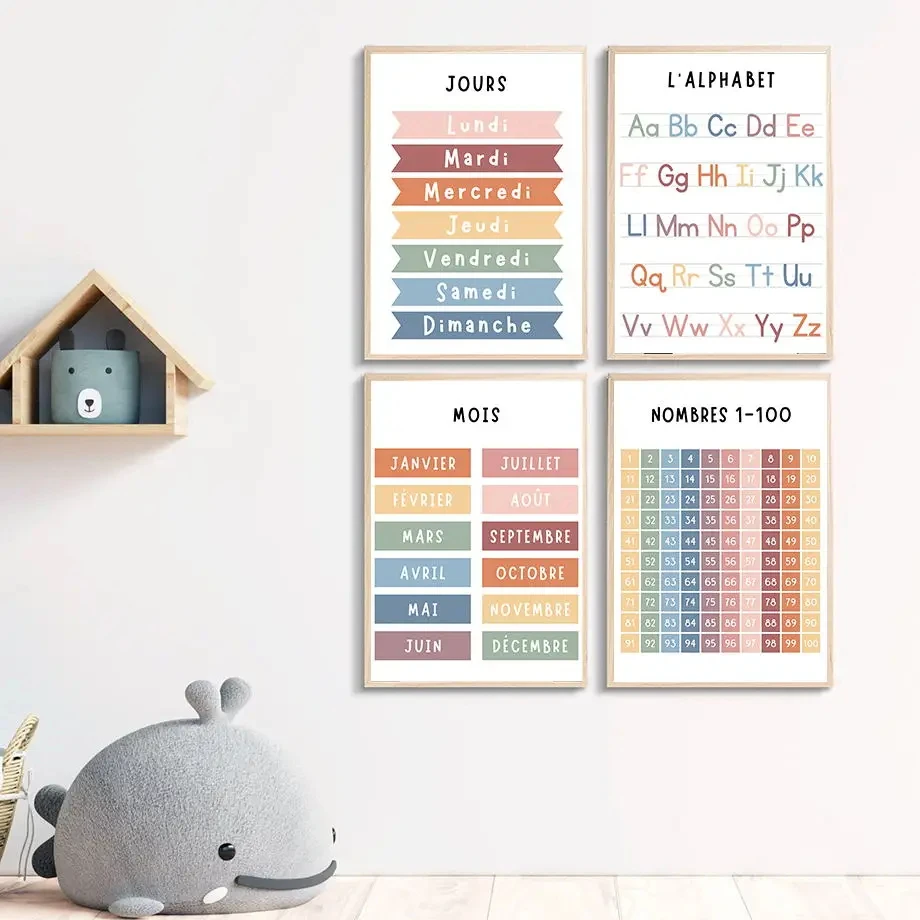 غرفة الأطفال ملصق جدار الإنجليزية الفرنسية عدد الحروف شكل قماش اللوحة الطقس التعليم الفن طباعة الديكور
