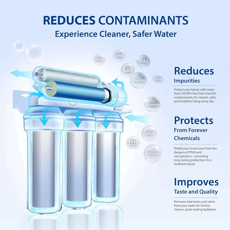 Undersink RO Water Filter 5 Stage Reverse Osmosis System 75GPD Water Purifier Filtro De Agua for Home