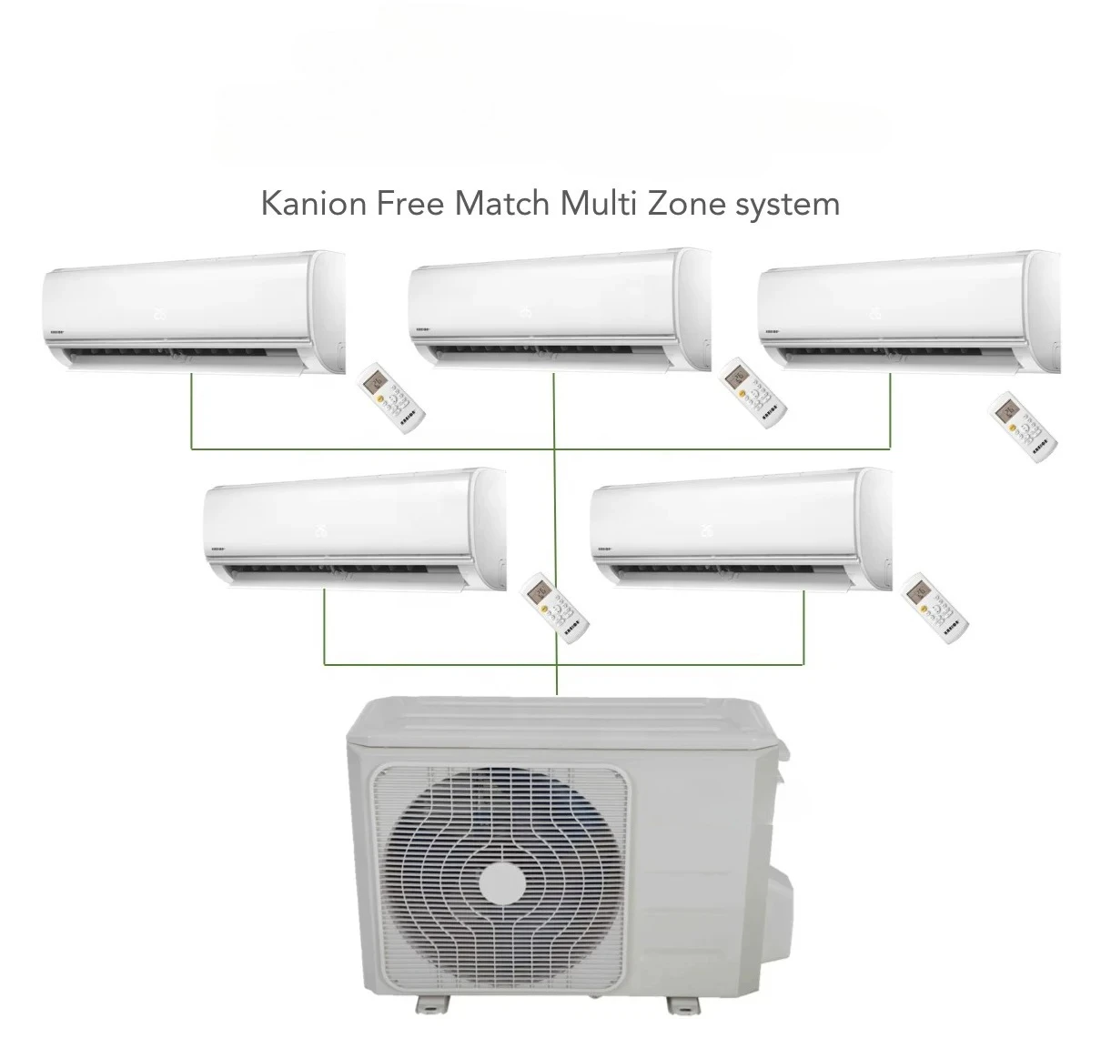 مكيف هواء بمضخة حرارية سبليت DC CE A++ 12000BTU R410a متعدد المناطق العاكس