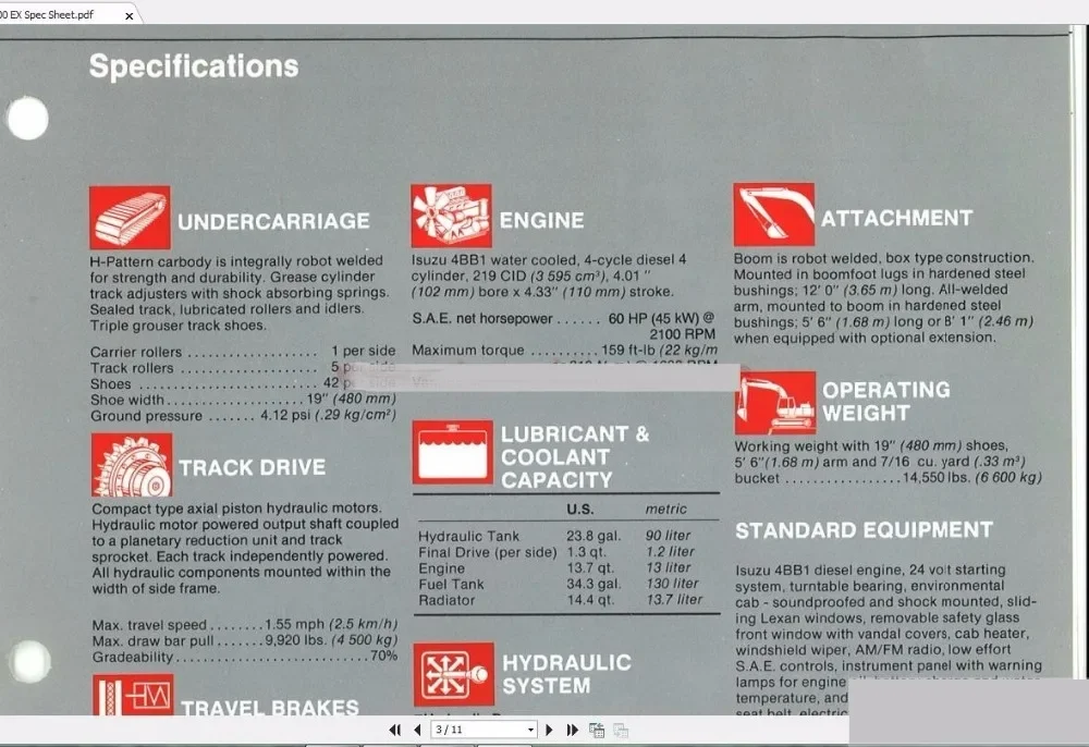 

Полное руководство по магазине SpecDiag Linkbelt, руководство по деталью, схема схемы