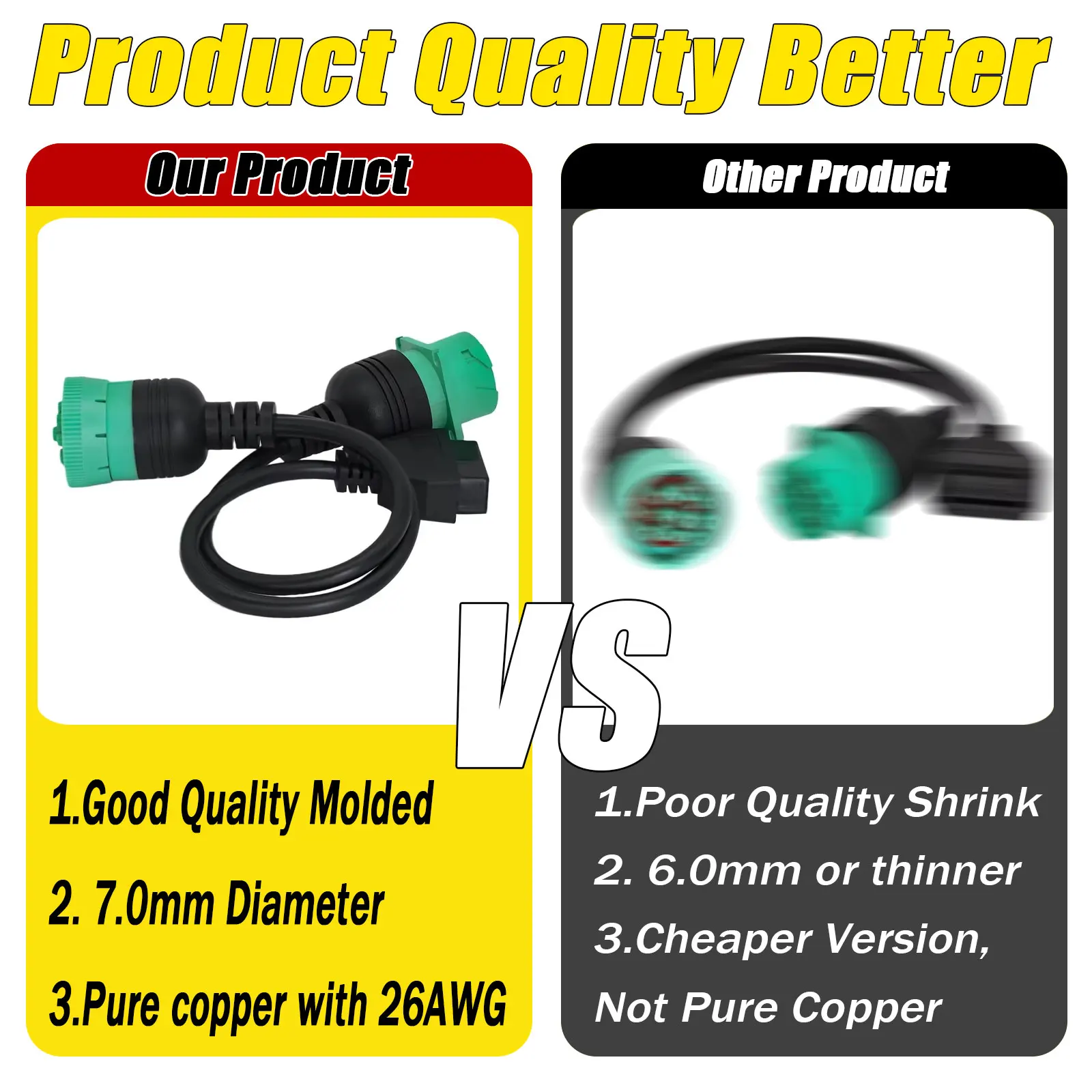 Truck OBD2 Adapter Cable for Cummins Y Splitter OBDII Extension Connector For J1939 9pin to 16pin Truck OBD2 Diagnosctic Cable