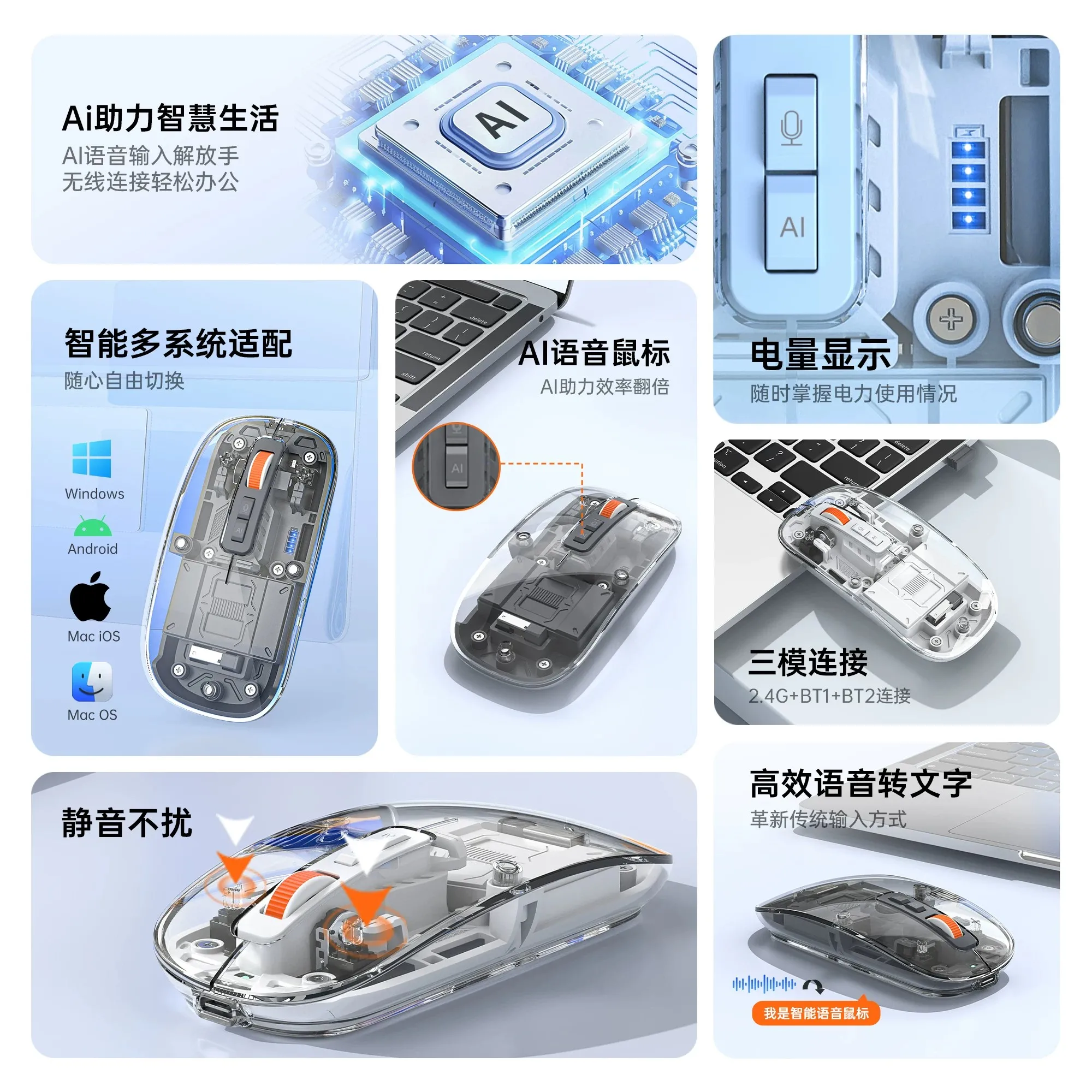 Transparent Mouse Magnetic 3Mode Bluetooth 2.4G Wireless Charge Mute Mouse Tablet Laptop Office Lightweight Girl Mouse Accessory