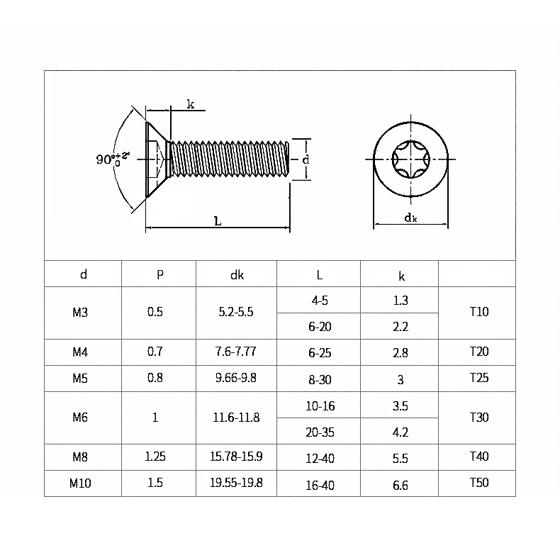 2~10Pcs Carbon Steel Six-Lobe Torx Head Flat Countersunk Screw M3 M4 M5 M6 M8 M10 Six-Lobe Flat Countersunk Head Bolt